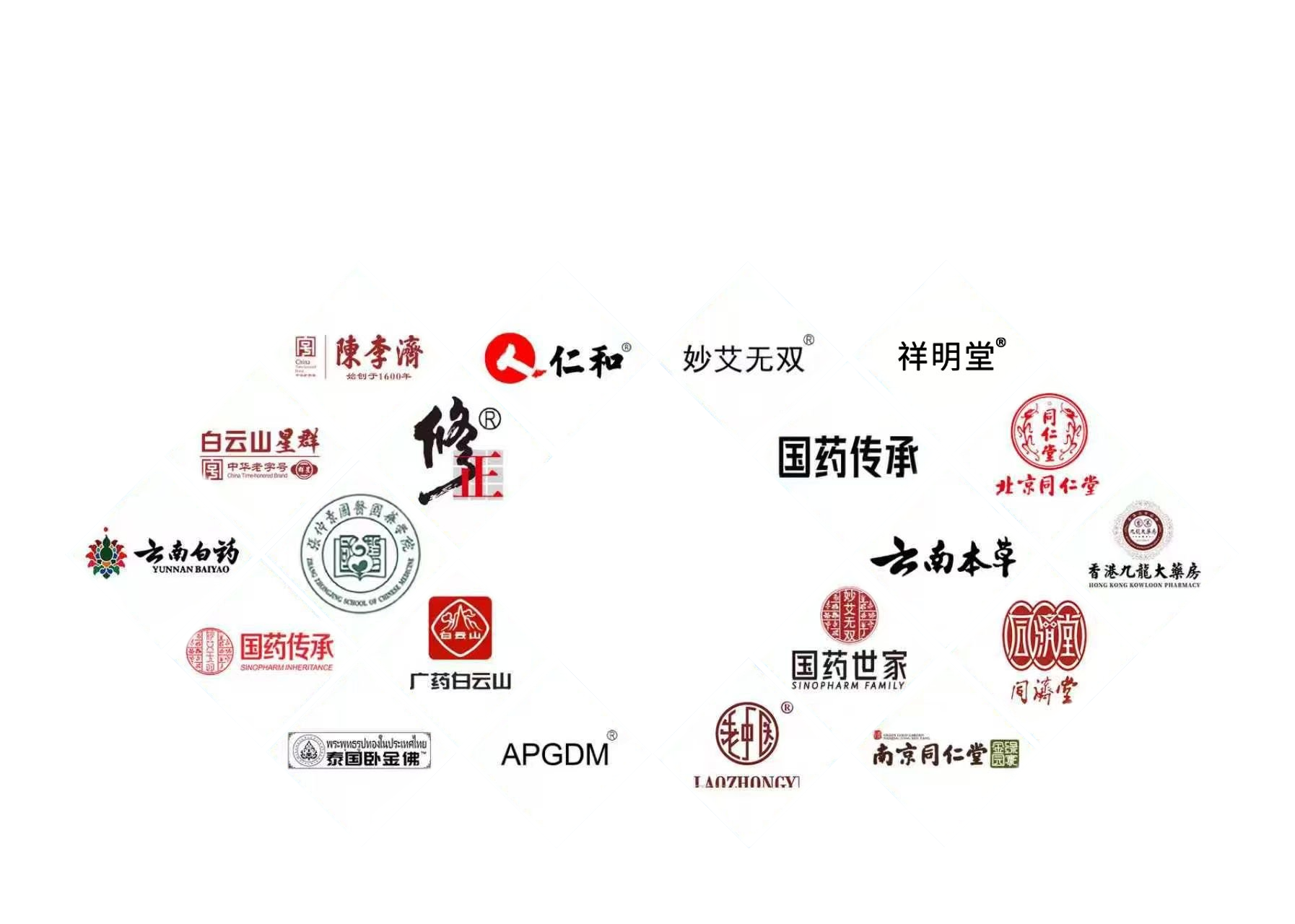 张仲景生物科技长期战略合作伙伴：陈李济、仁和、妙艾无双、祥明堂、白云山星群、修正、国药传承、北京同仁堂、云南白药、广药白云山、国药世家等1000+品牌